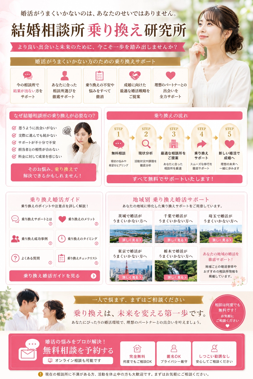 乗り換え婚活ガイド地域別